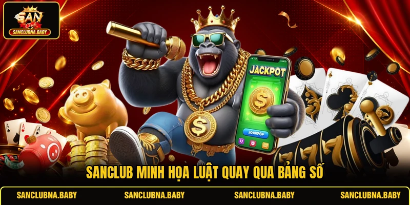Sanclub minh họa luật quay qua bảng số